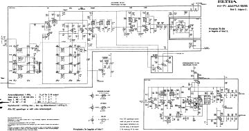 Magnavox_Eltra-Hi Fi_Hi Fi 1515_1015-1969.Radio preview